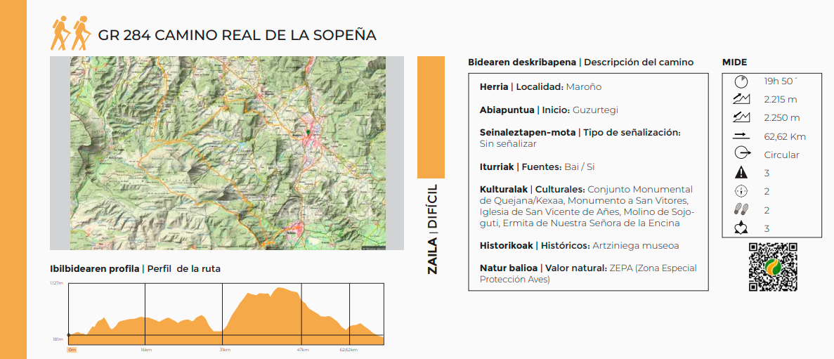 Camino Real de la Sopeña