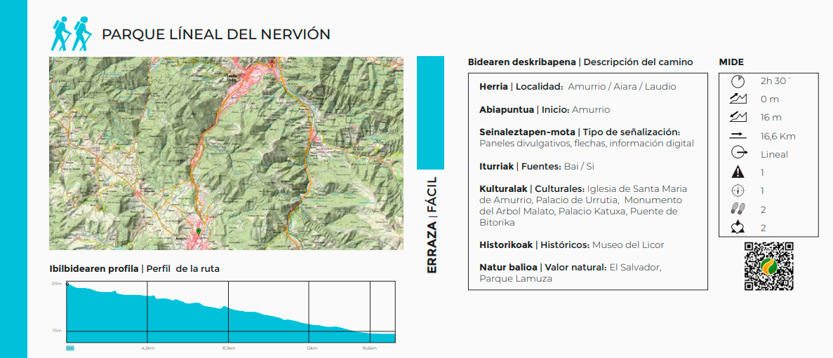Parque lineal del Nervión