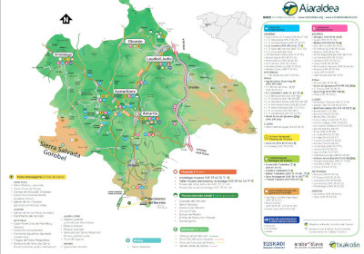 Puntos interés Aiaraldea