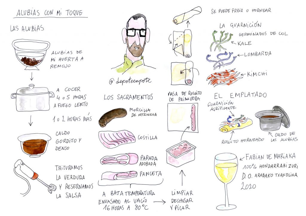 Showcooking de Jorge Romero en la Bodega Artomaña