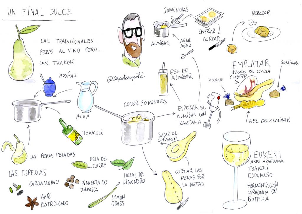 Showcooking de Jorge Romero en la Bodega Artomaña